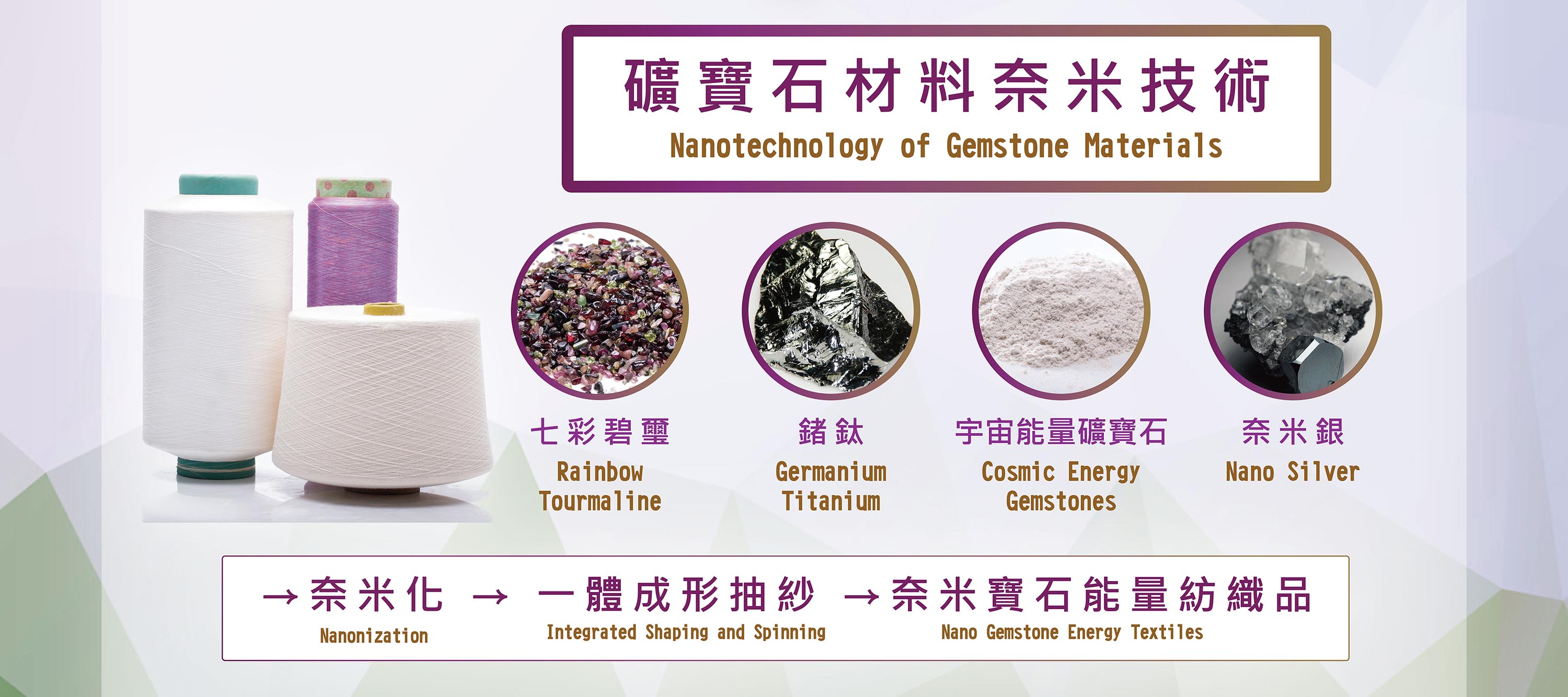 礦寶石材料奈米技術 七彩碧璽 鍺鈦 宇宙能量礦寶石 奈米銀 奈米化 一體成形抽紗 奈米寶石能量紡織品