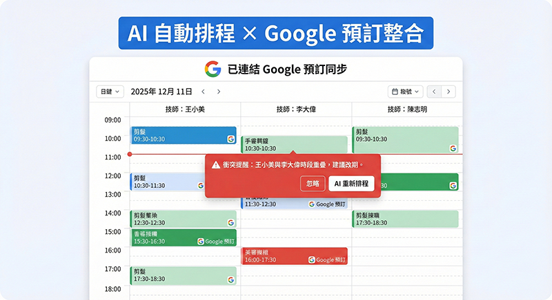 AI 預約系統自動排程並同步 Google 預訂的介面示意圖 拷贝