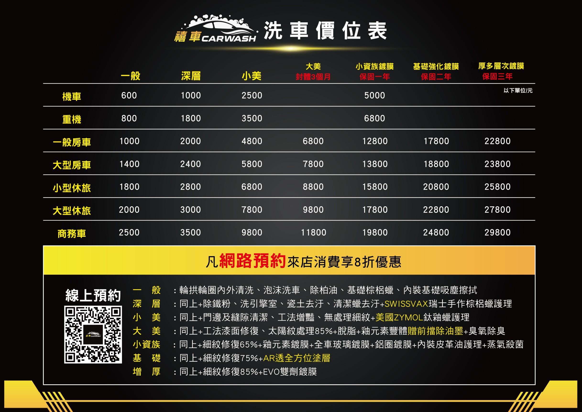 禧車 CARWASH環境圖